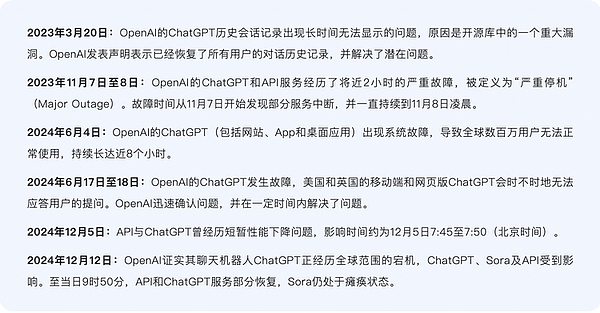 ChatGPT大范围宕机次数并不算多