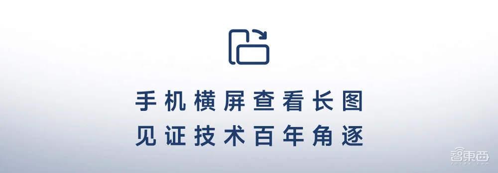 中科院教授再创业，开造人形机器人，被联想相中了