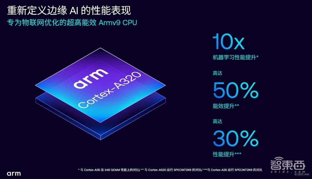 联想AI PC全家桶接入DeepSeek，本地跑7B大模型，离线也能写总结