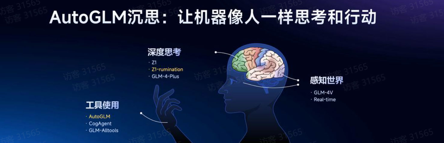 智谱发布AutoGLM沉思：推动AI Agent进入边想边干阶段