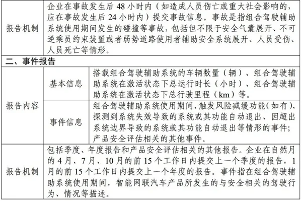 再吹“智驾”可能判刑！车企真要挨铁拳了