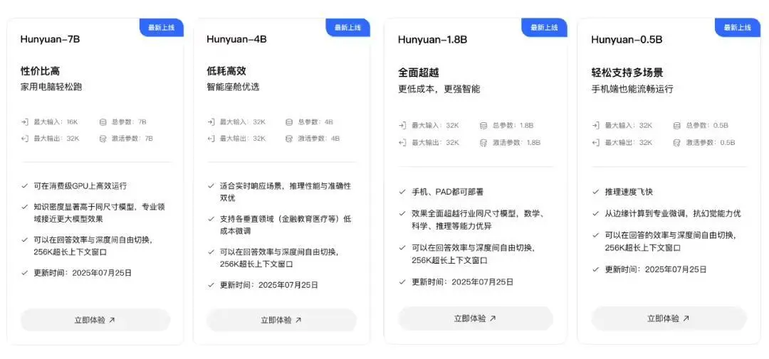 腾讯混元0.5B、1.8B、4B、7B模型开源发布，消费级显卡即可运行