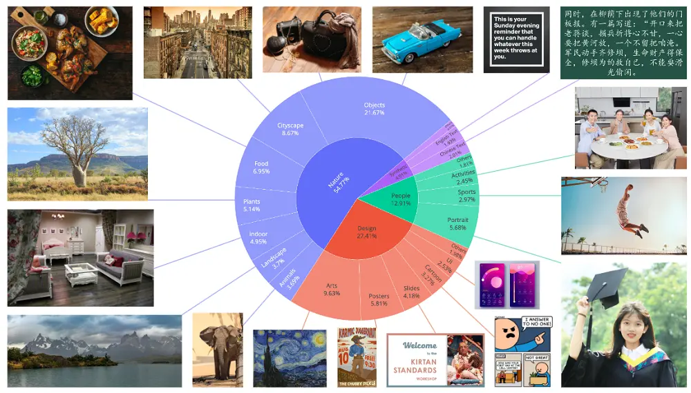 微软市值突破4万亿美元!靠AI盈利暴增