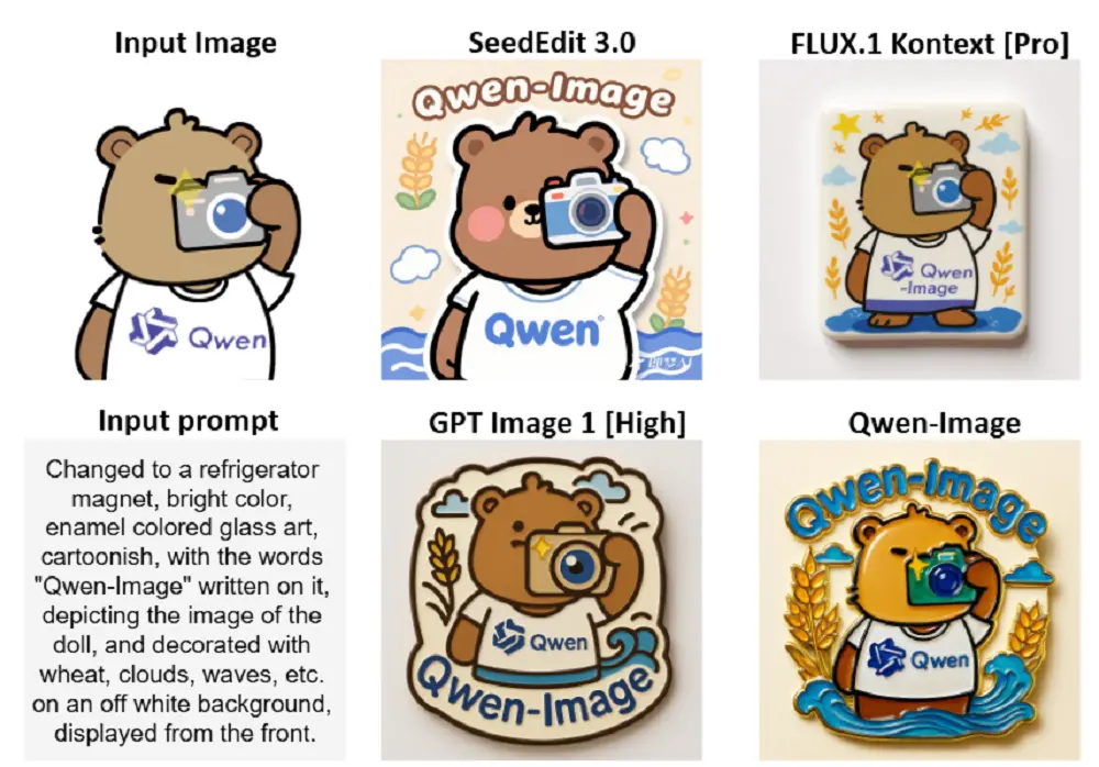 微软市值突破4万亿美元!靠AI盈利暴增