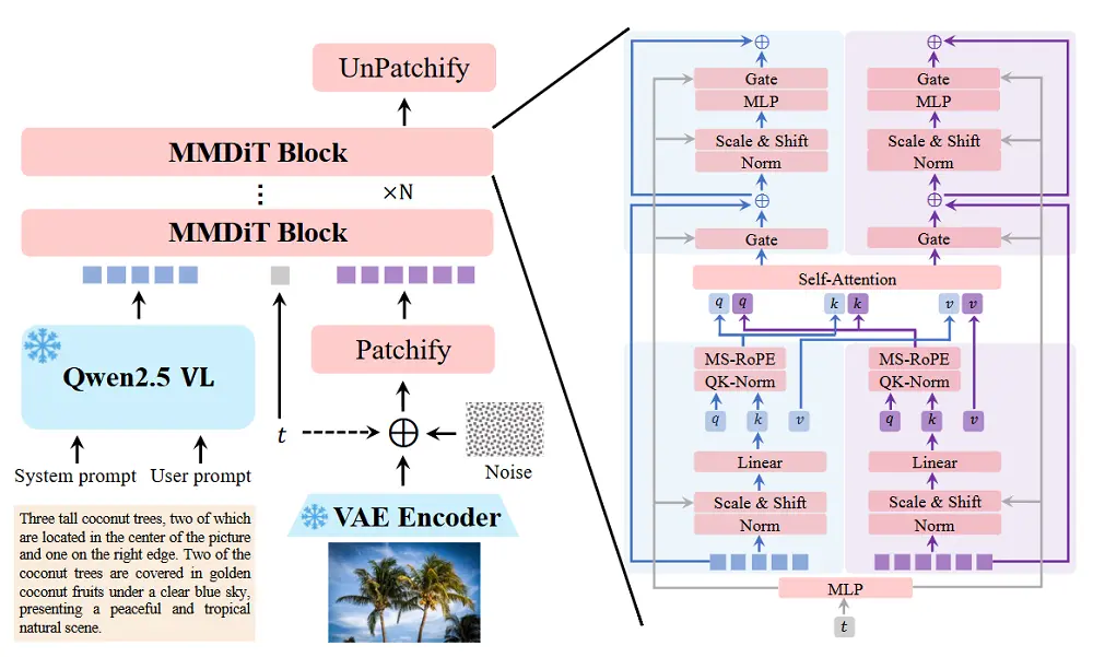 微软市值突破4万亿美元!靠AI盈利暴增