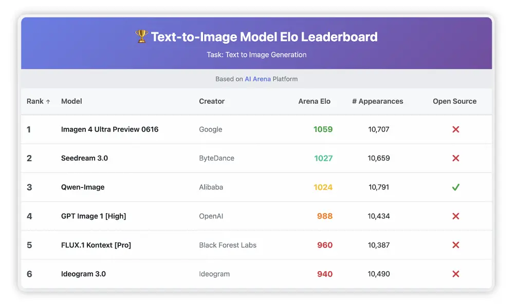 微软市值突破4万亿美元!靠AI盈利暴增