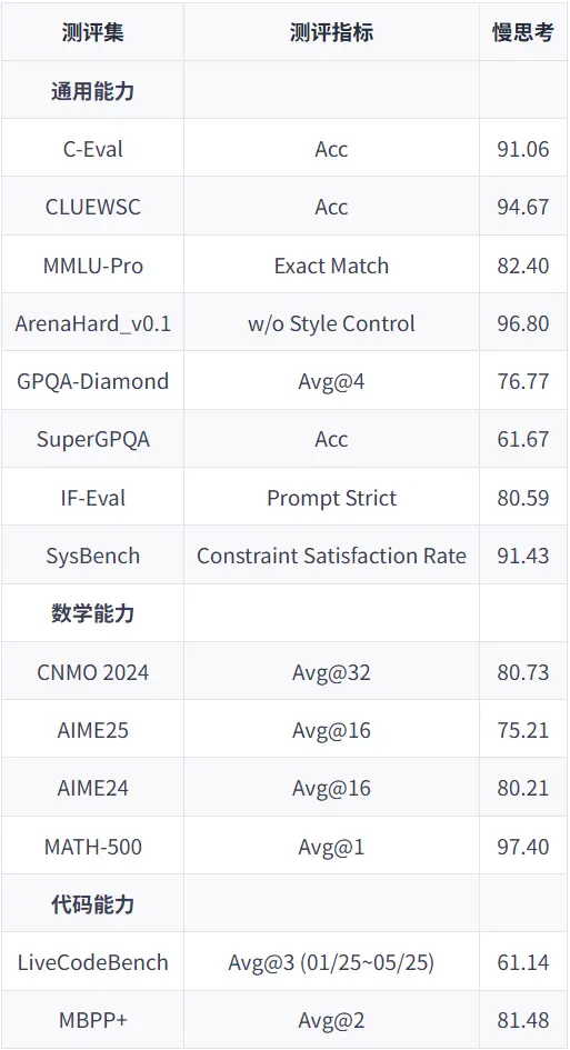 北大拿下2篇最佳论文,DeepSeek实习生立功,华人横扫这场AI顶会
