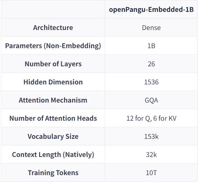 北大拿下2篇最佳论文,DeepSeek实习生立功,华人横扫这场AI顶会