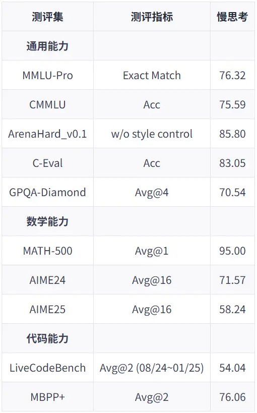 北大拿下2篇最佳论文,DeepSeek实习生立功,华人横扫这场AI顶会