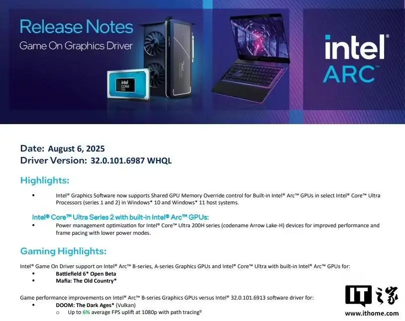 英特尔推出功能：支持分配87%内存作显存