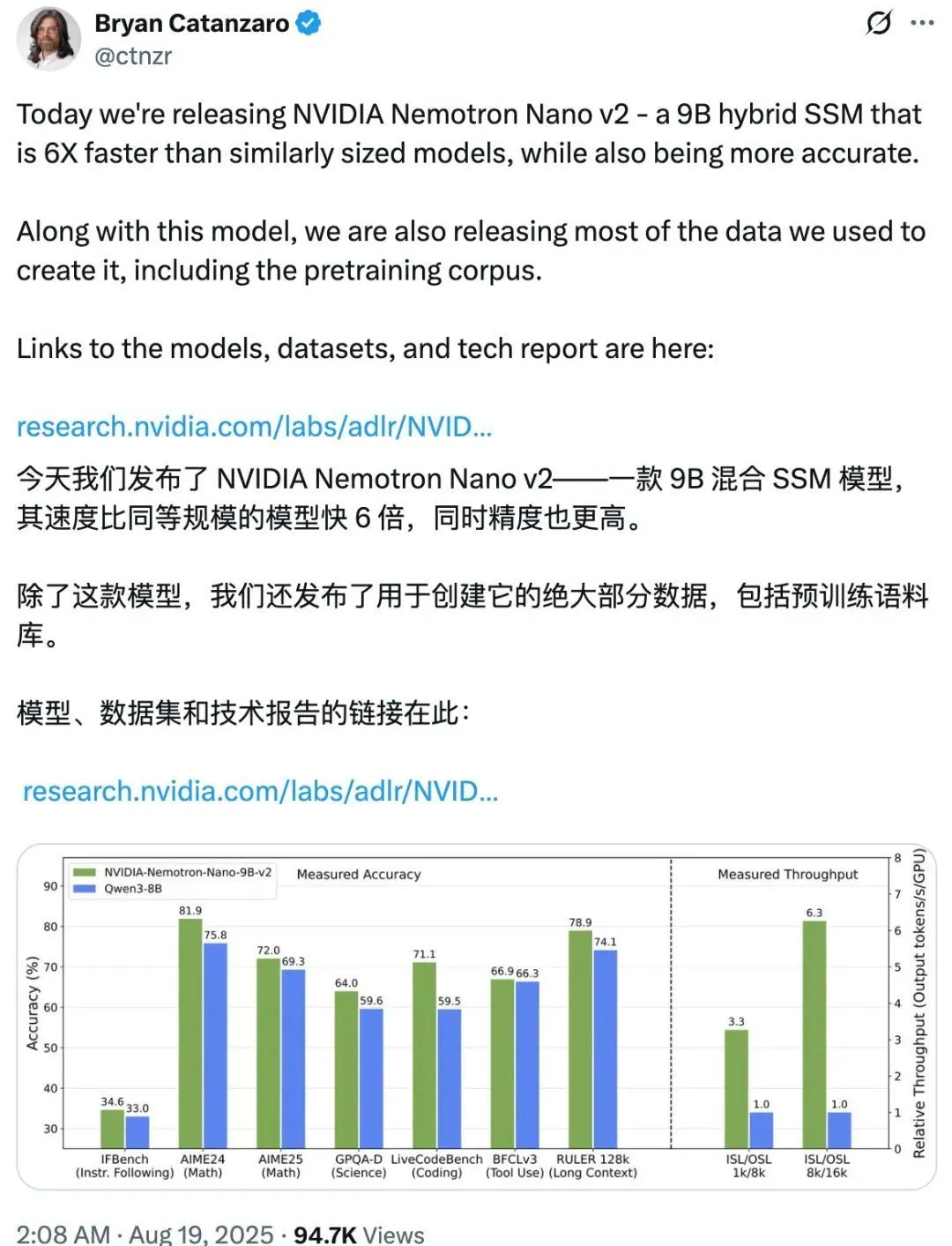 英伟达开源9B参数小模型，比Qwen3快6倍