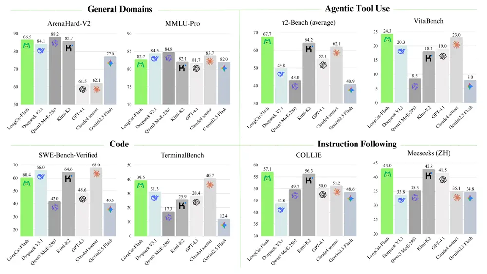 一张照片+一段音频生成“电影大片”视频!通义万相又一重磅开源
