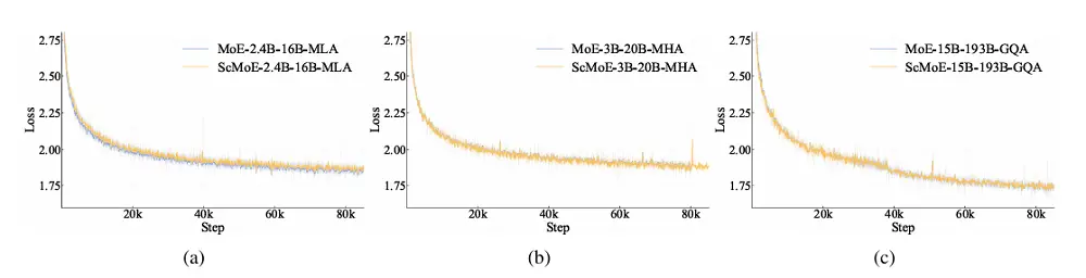 一张照片+一段音频生成“电影大片”视频!通义万相又一重磅开源