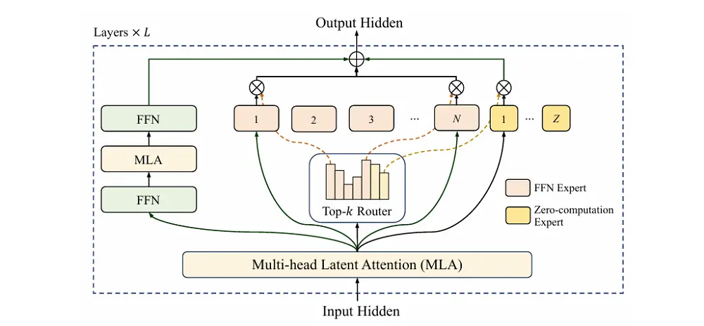 一张照片+一段音频生成“电影大片”视频!通义万相又一重磅开源