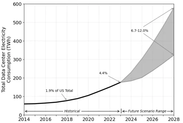 中东一场无人机轰炸 把全球智力干倒退了?