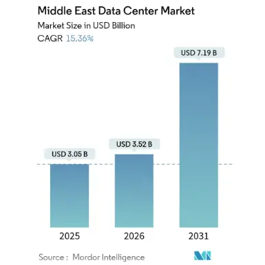中东一场无人机轰炸 把全球智力干倒退了?